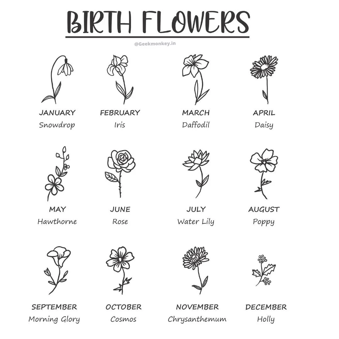 Birth Flower Necklace - Customized Necklace - Image 3