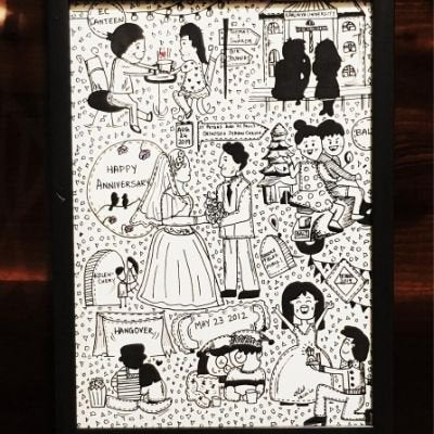 Paint Your Story - Customized Doodle Art - Image 4