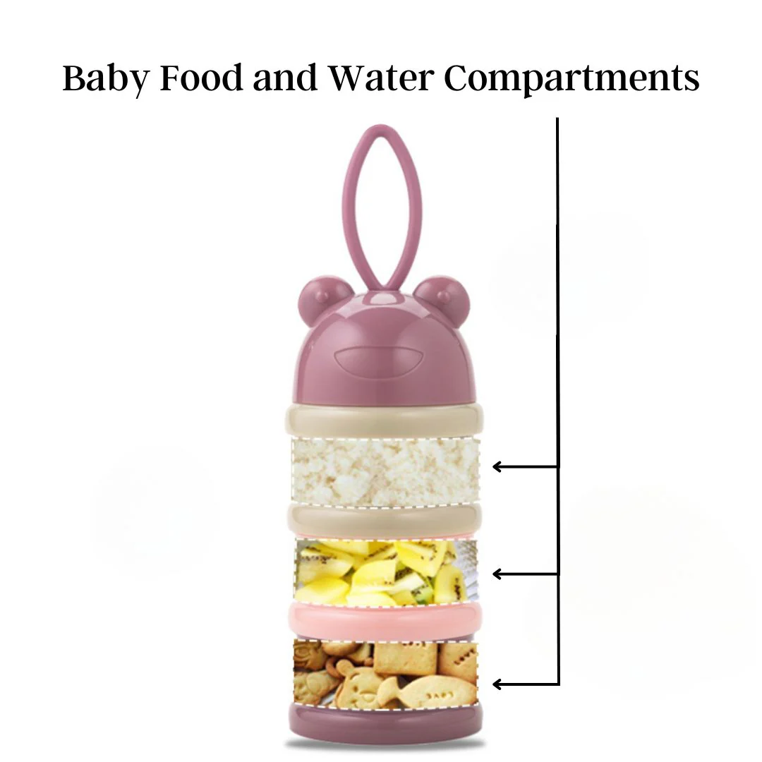 Cute Portable Baby Food Storage | 3 Layer - Milk Powder Storage Box Bottle Container - Image 3