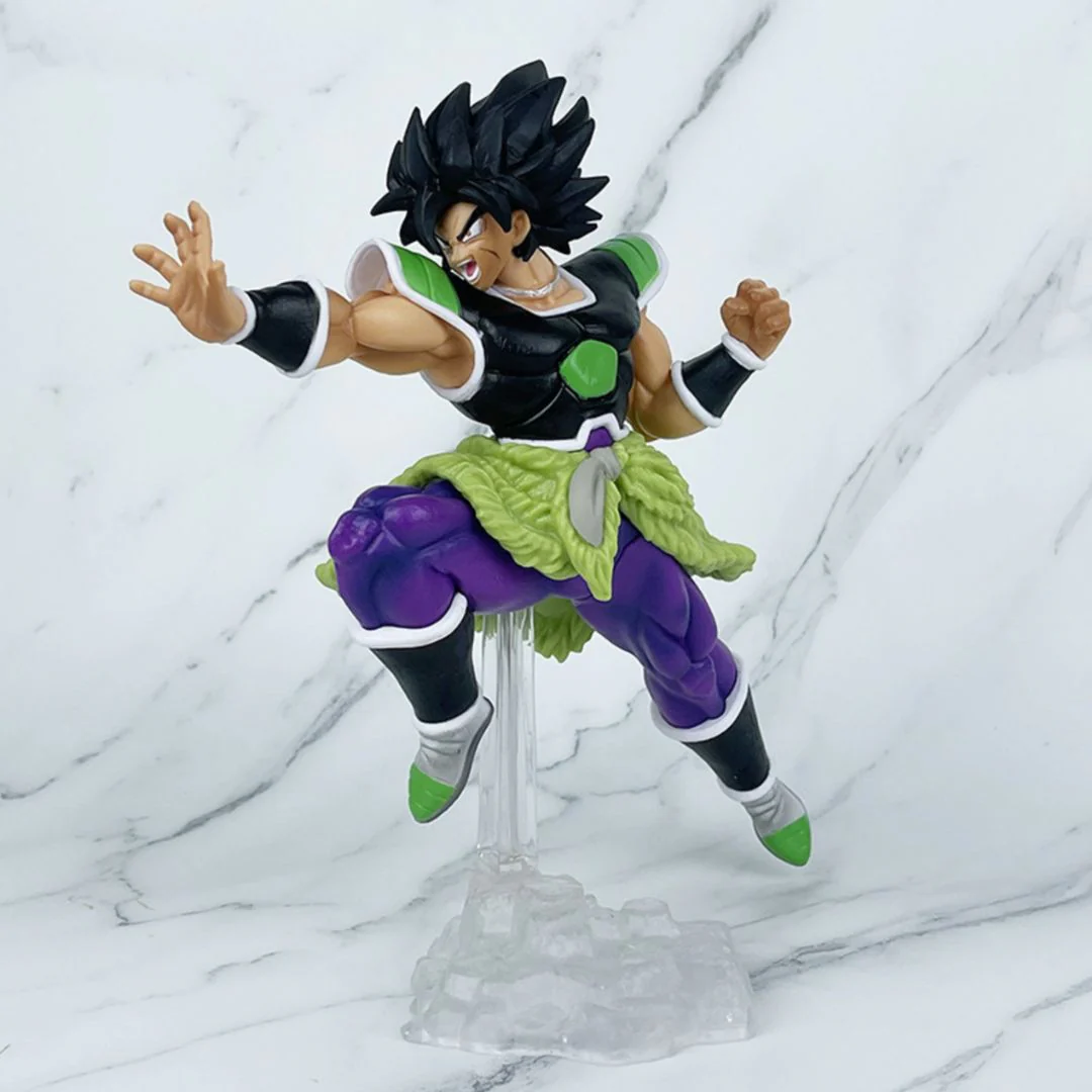 Super Saiyan Broly Figurine | Broly in Rage - DBZ Collectible Figurine - Image 2