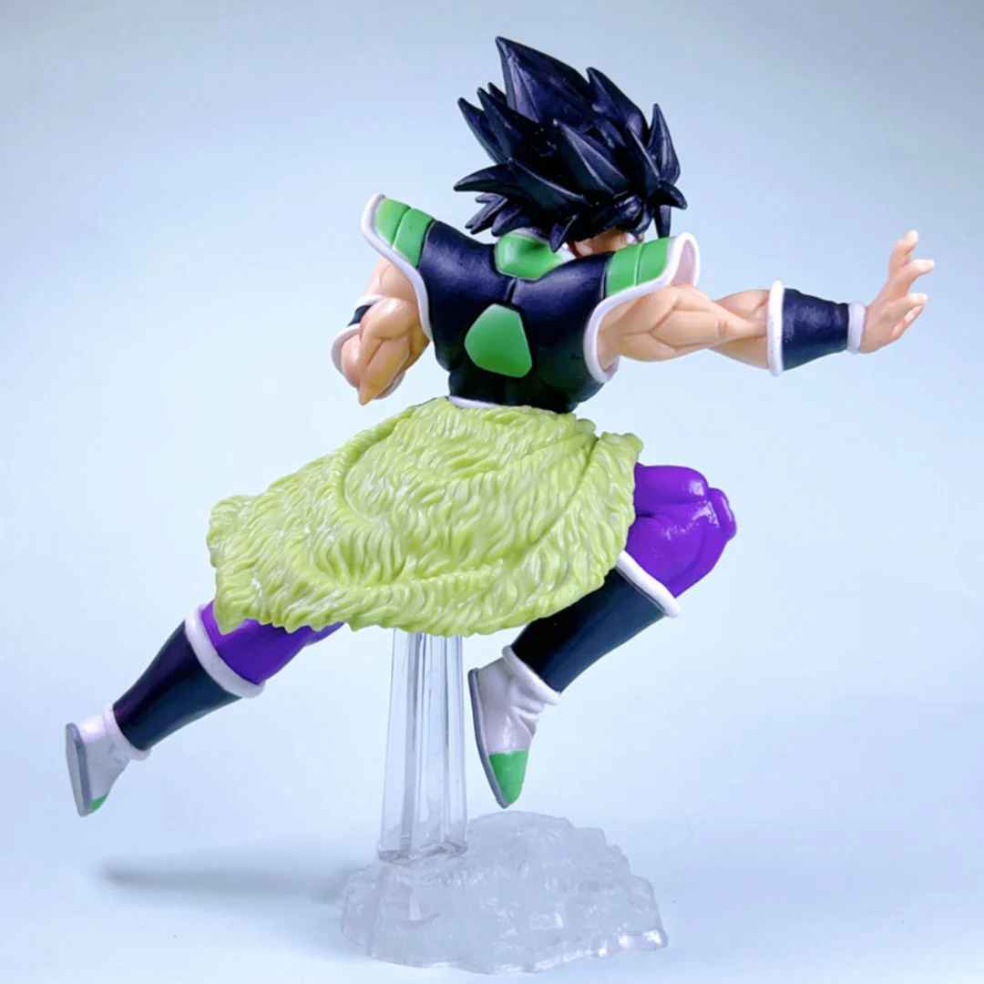 Super Saiyan Broly Figurine | Broly in Rage - DBZ Collectible Figurine - Image 3