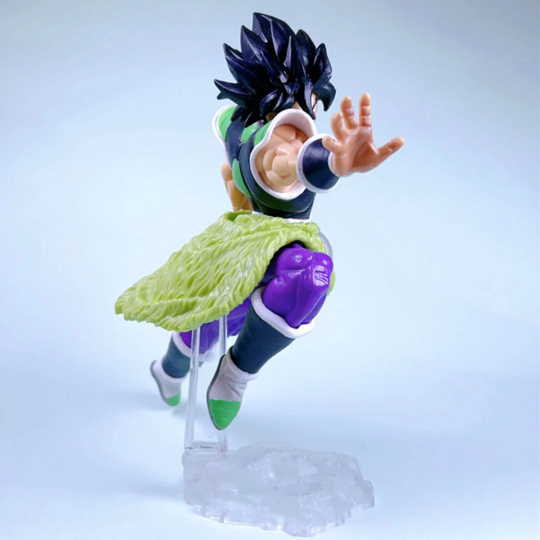 Super Saiyan Broly Figurine | Broly in Rage - DBZ Collectible Figurine - Image 4
