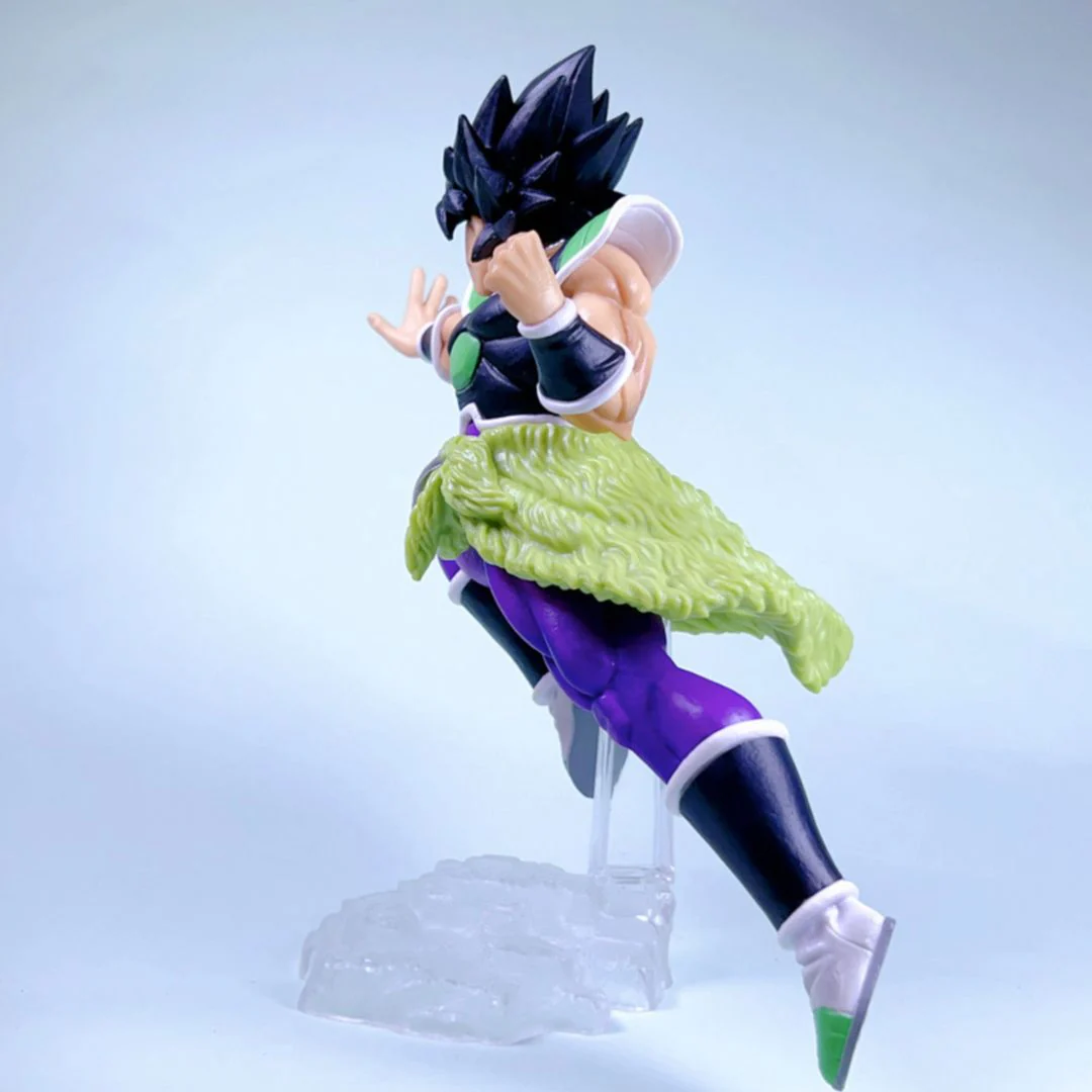 Super Saiyan Broly Figurine | Broly in Rage - DBZ Collectible Figurine - Image 5