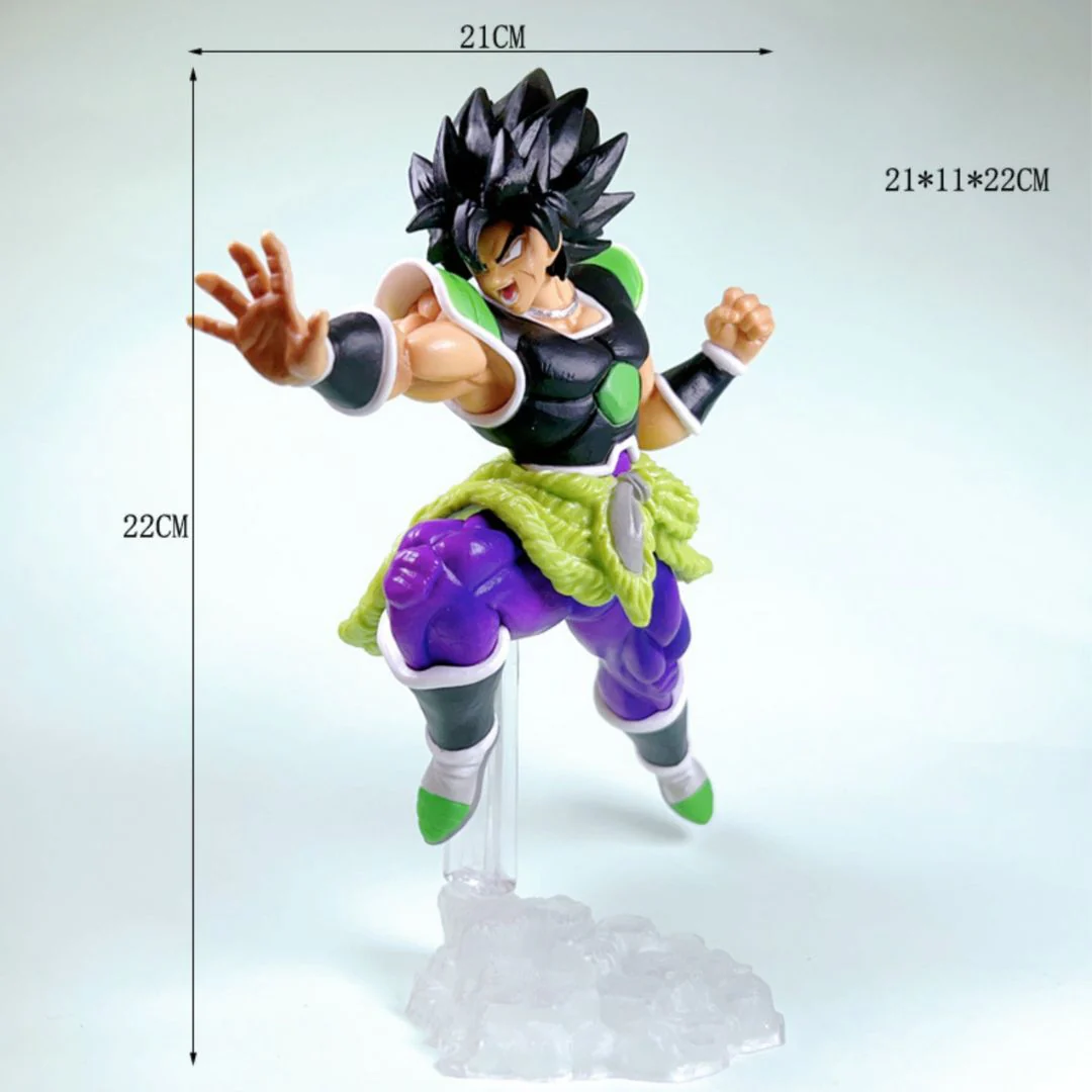 Super Saiyan Broly Figurine | Broly in Rage - DBZ Collectible Figurine - Image 6